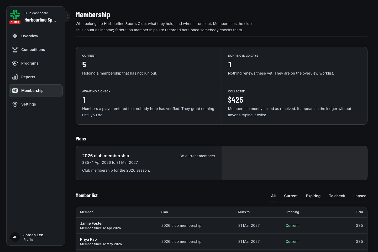 TurnUp organiser Membership workspace with plans, member standing and collected fees