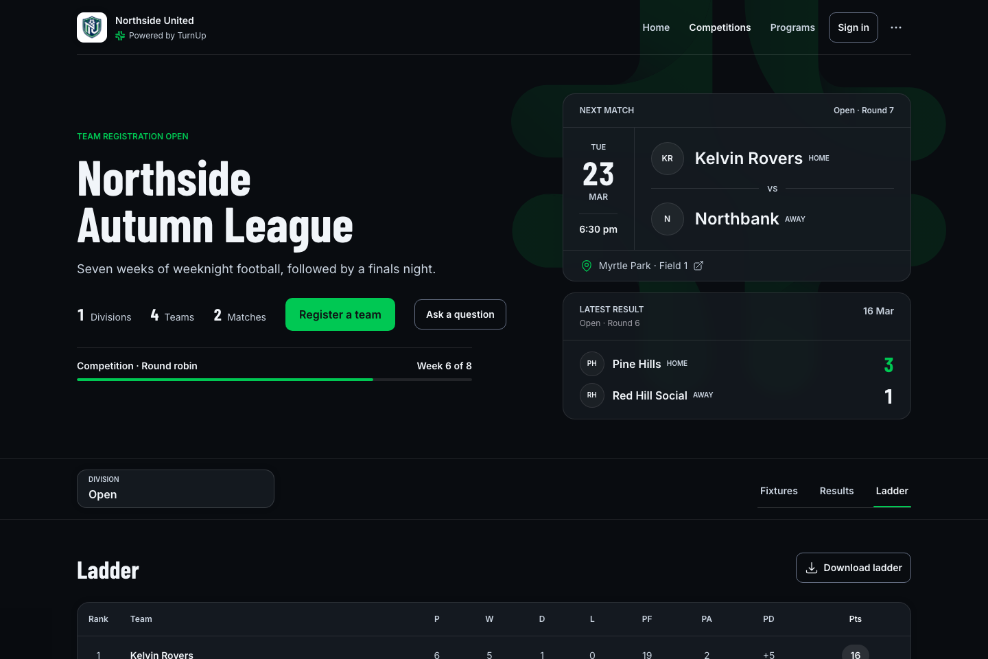 A public TurnUp competition page with registration, fixtures, results and ladder